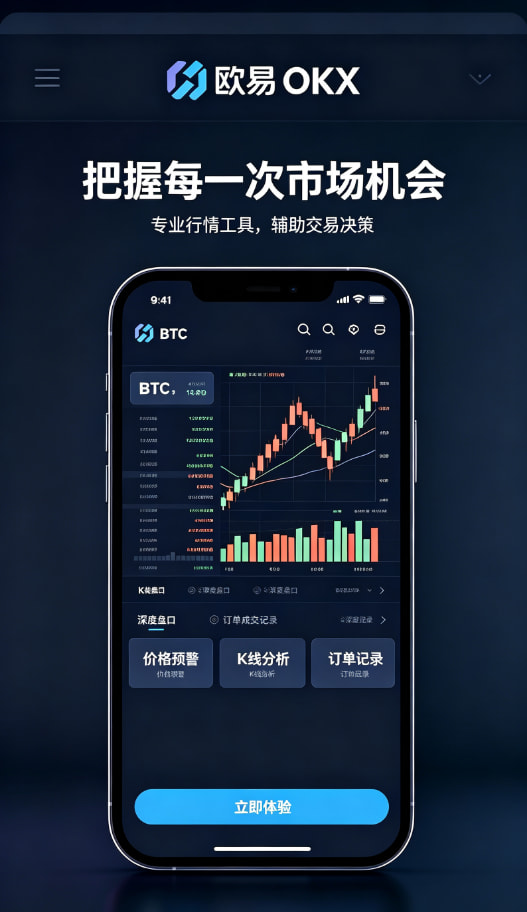 欧交易所app官网进阶策略与风控